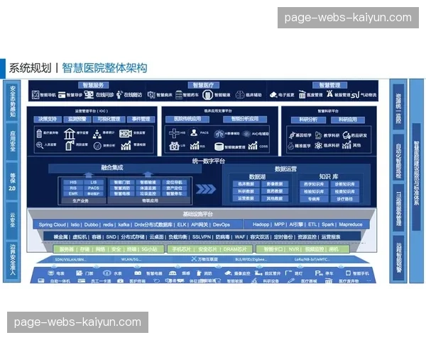 开放式架构在系统集成期内成为主流 允许第三方插件灵活嵌入生产链