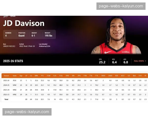 NBA季后赛首轮赛程公布：4月19日骑士vs猛龙、湖人vs火箭等对决